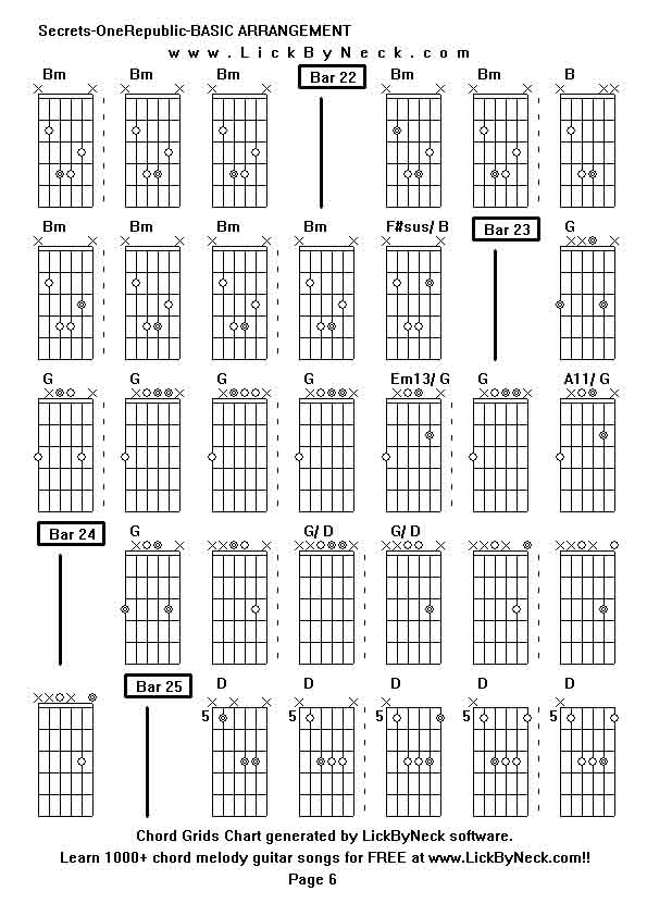 Chord Grids Chart of chord melody fingerstyle guitar song-Secrets-OneRepublic-BASIC ARRANGEMENT,generated by LickByNeck software.